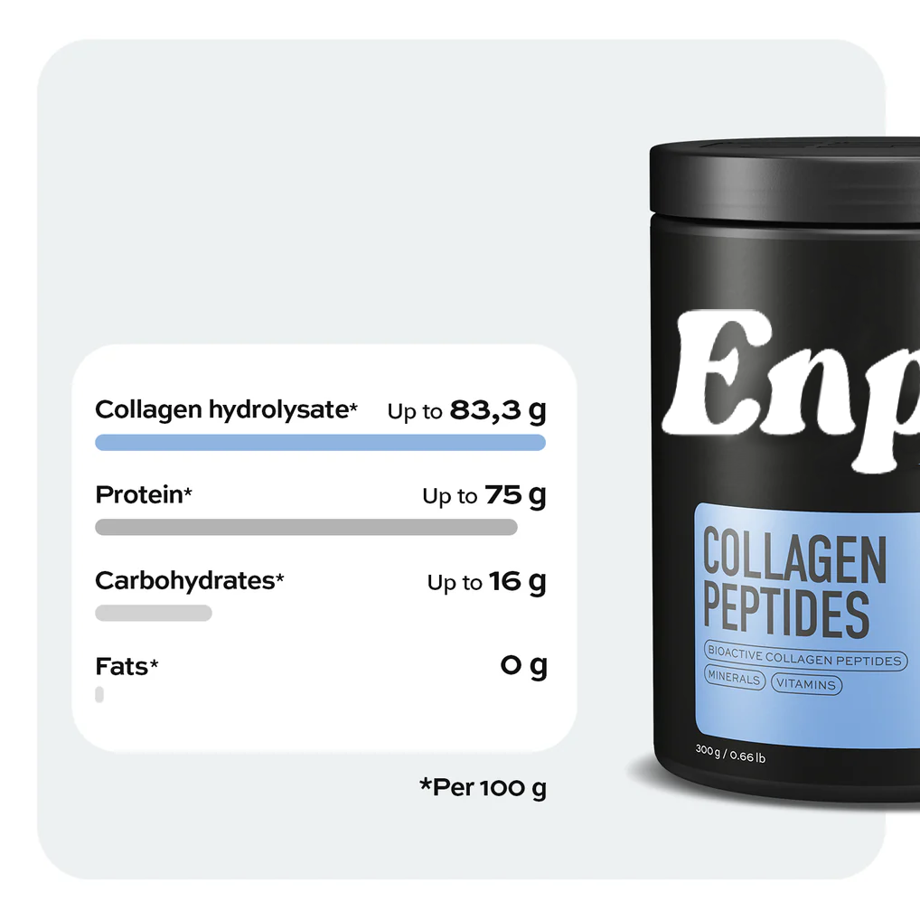 Collagen Peptides